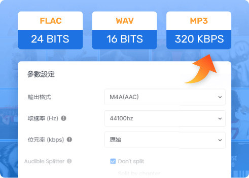 35 倍閃電下載速度，心愛曲目觸手可及