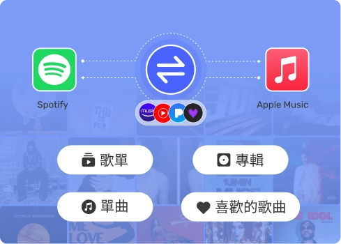 歌單一鍵無痛轉移，跨平台聽歌更自由