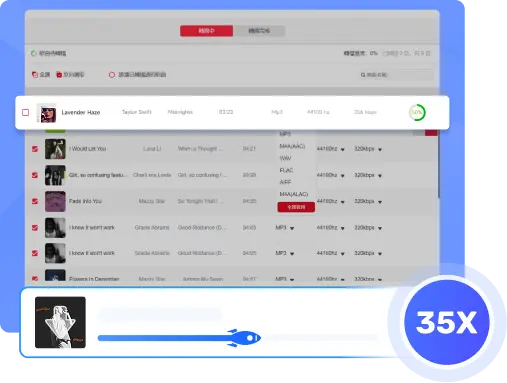 35 倍閃電下載速度，心愛曲目觸手可及