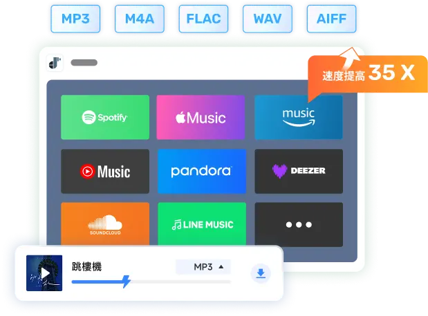TuneFab All-in-One Music Converter