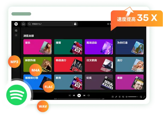 TuneFab Spotify Music Converter