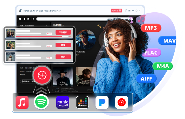 TuneFab All-in-One音樂轉檔器