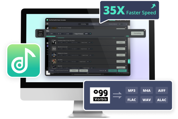 TuneFab Spotify Music Converter