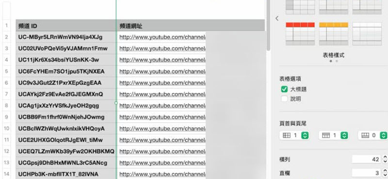 複製 YouTube 頻道訂閱網址