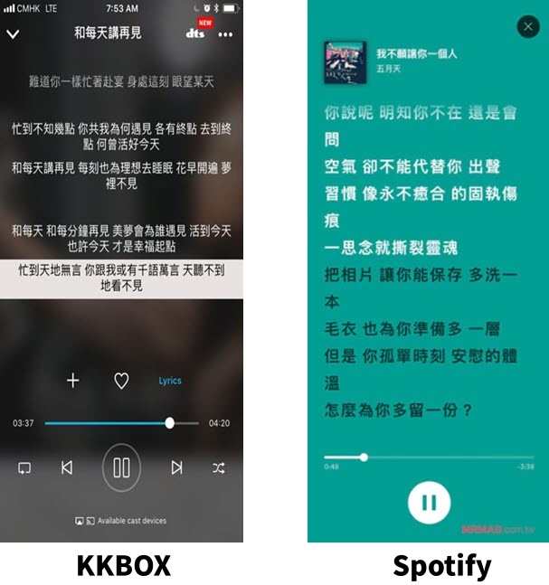 動態歌詞