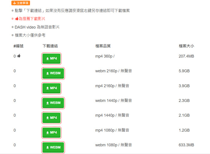 MyDownDown YouTube 下載影片網址