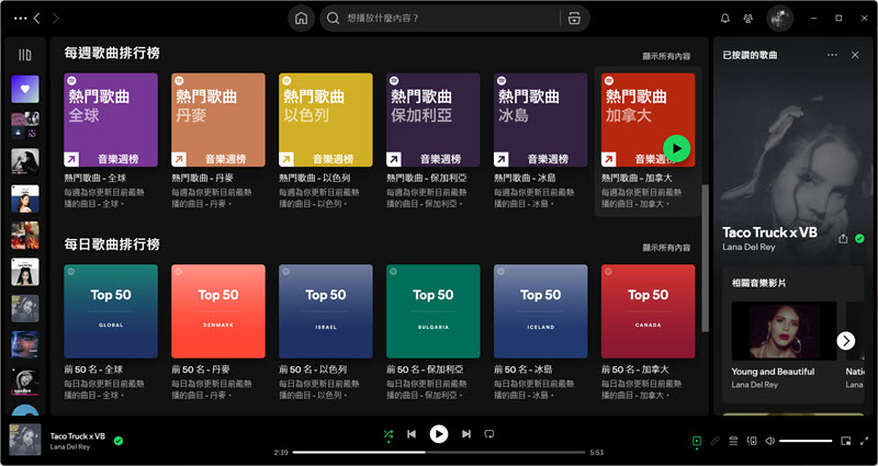 Spotify 曲庫排行榜單分類
