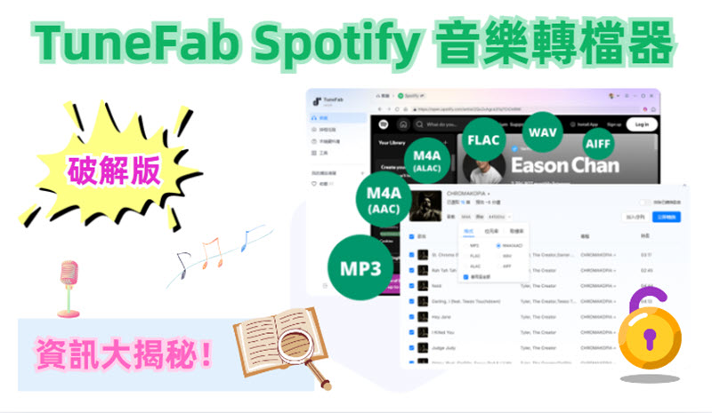Spotify 音樂轉換器破解資訊揭秘