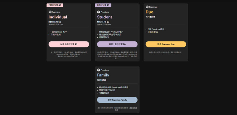 Spotify 各方案最新價格