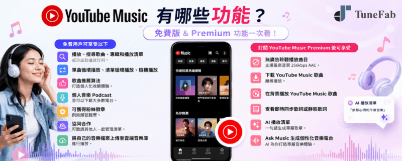 YouTube Music 功能介紹